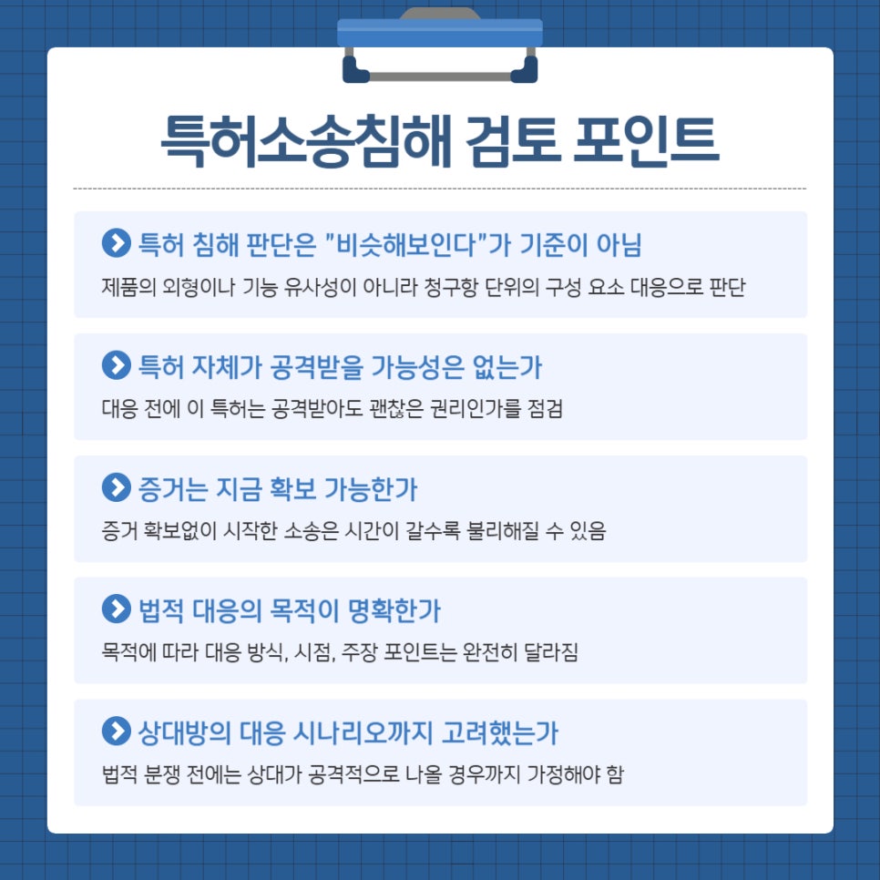 004 – 기율특허법인 특허권침해