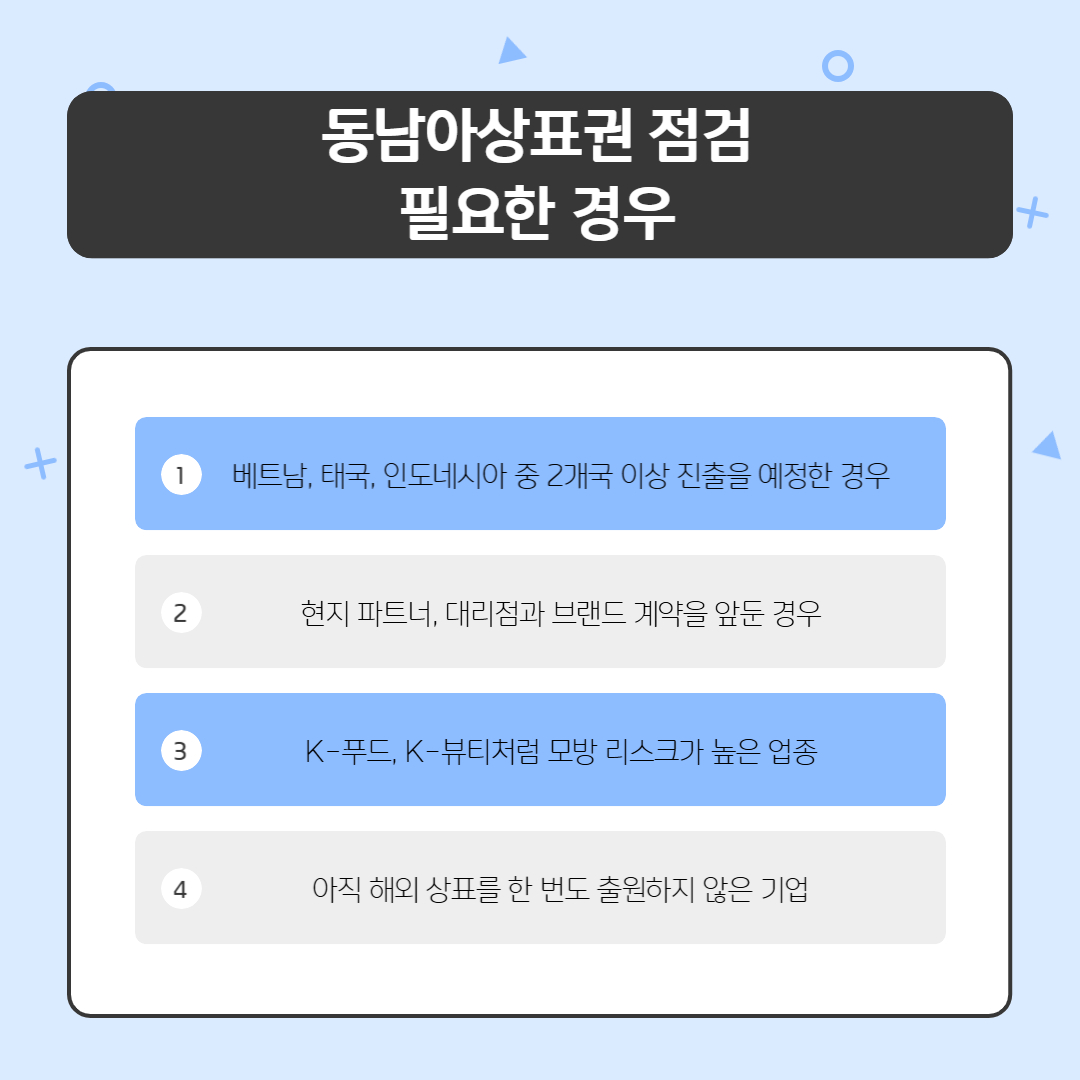 동남아상표권