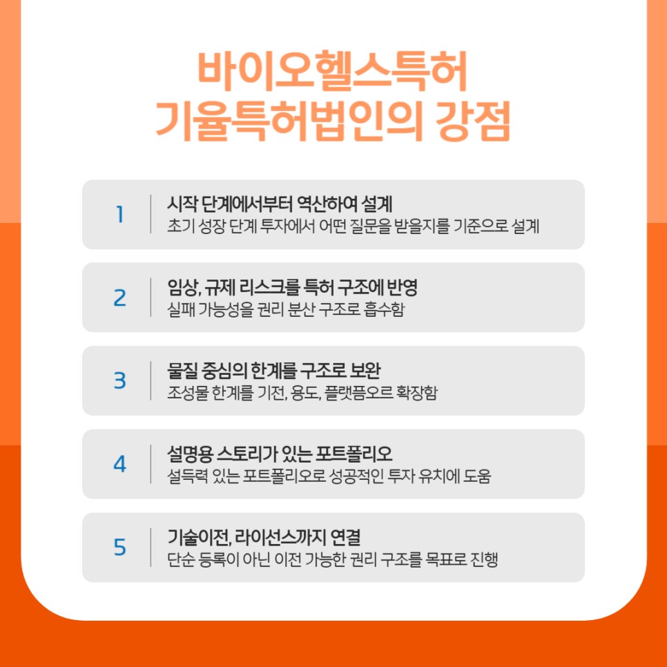 바이오헬스특허