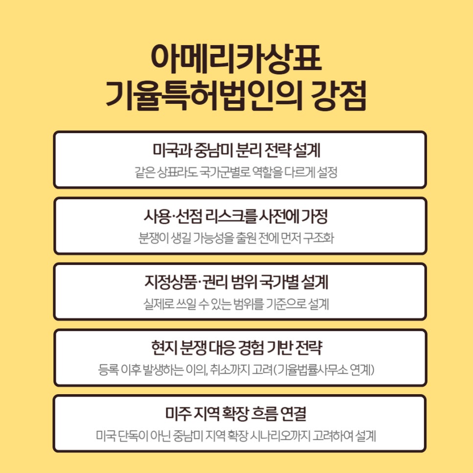 006 – 기율특허법인 아메리카상표