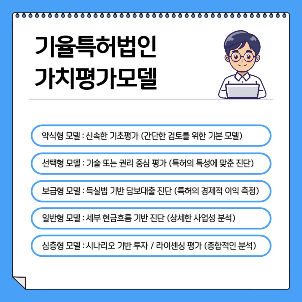 001 – 기율특허법인 특허가치평가