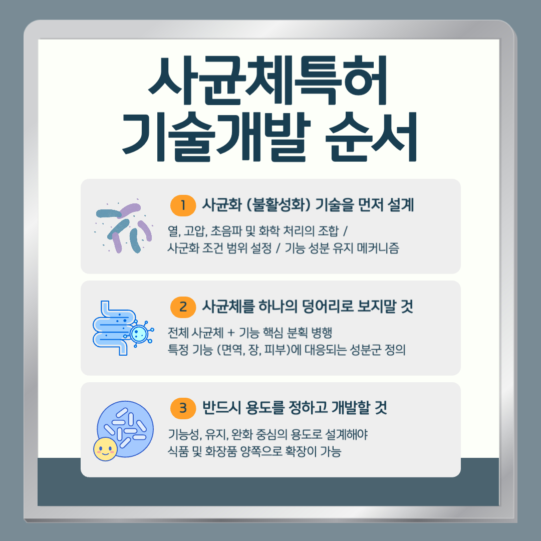 포스트바이오틱스 특허