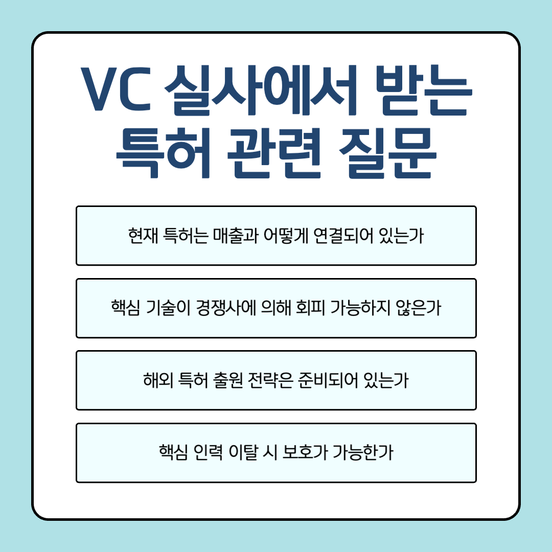 시리즈 투자 특허