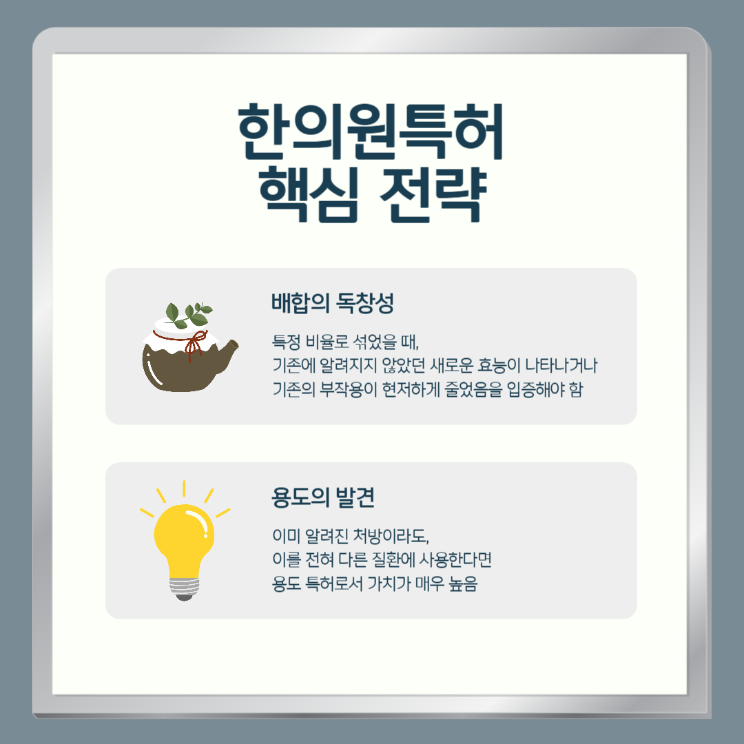 002 – 기율특허법인 한약조성물특허