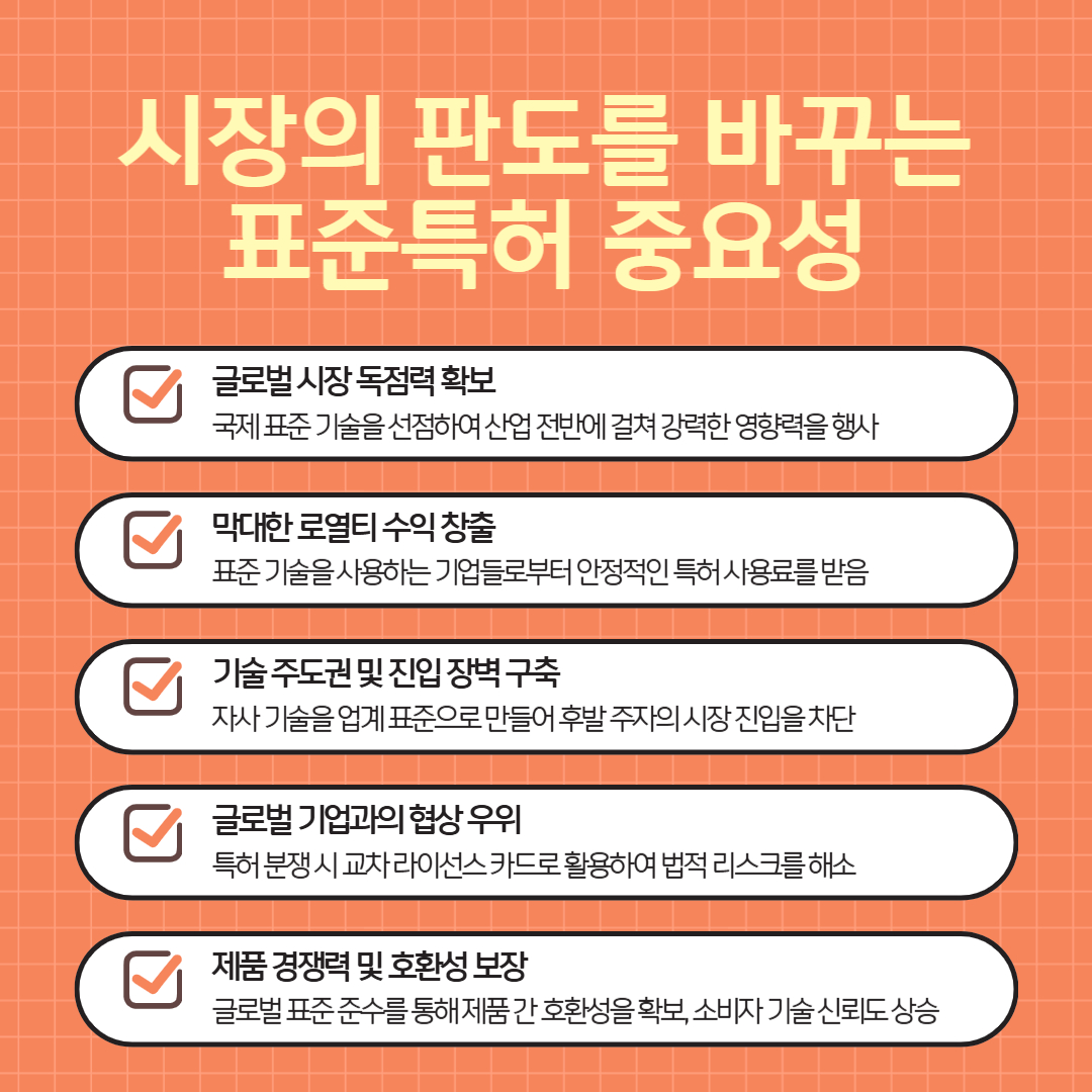 표준특허
