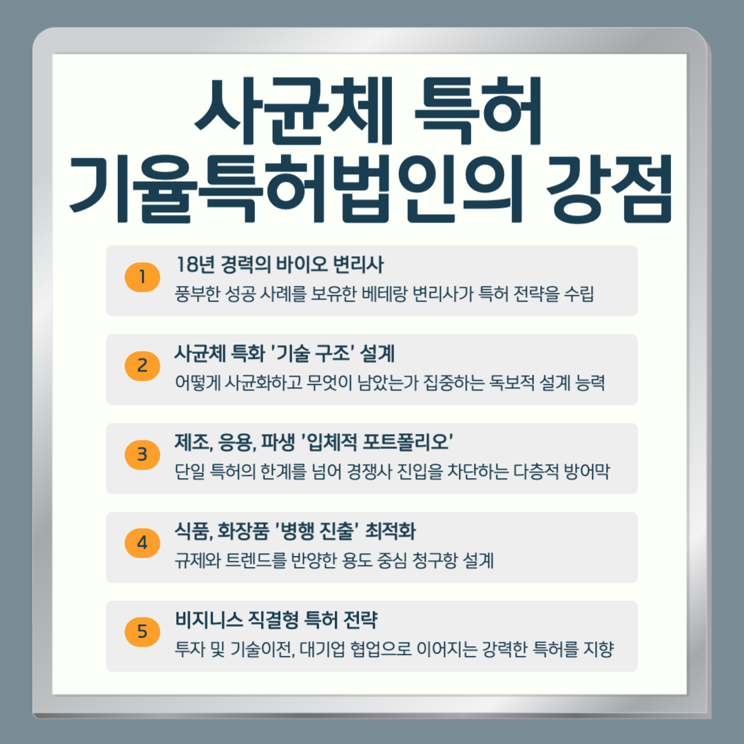 포스트바이오틱스 특허
