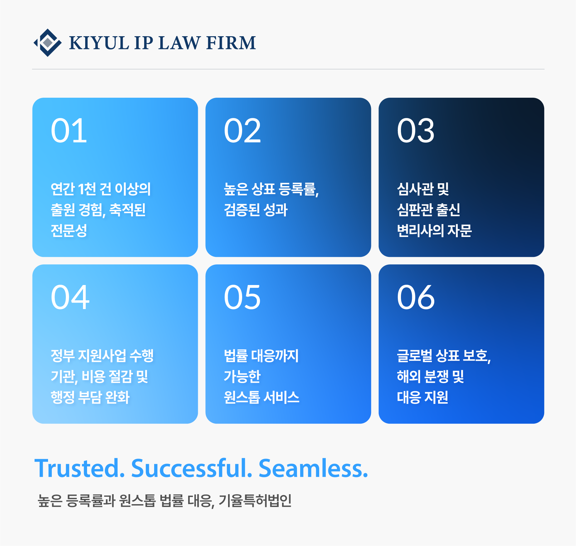 기율 강점 이미지_1_1 – 기율특허법인 상표권 침해