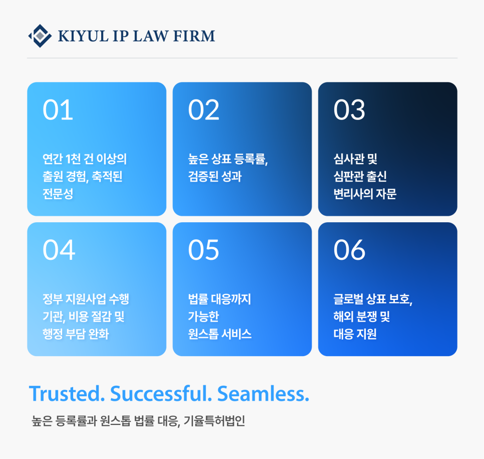 기율_강점_이미지_1_1 – 기율특허법인 해외상표권출원