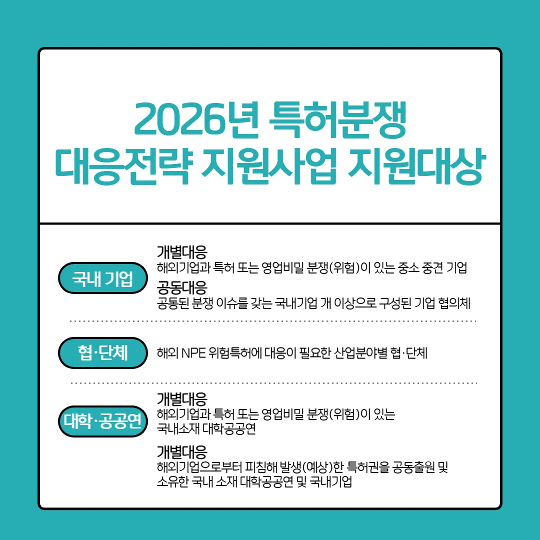 001 – 기율특허법인 2026년 특허분쟁 대응전략 지원사업