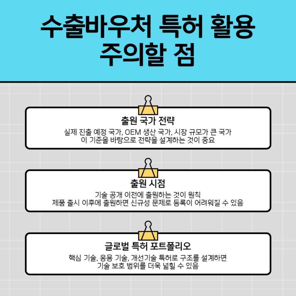 001 – 기율특허법인 수출바우처 특허