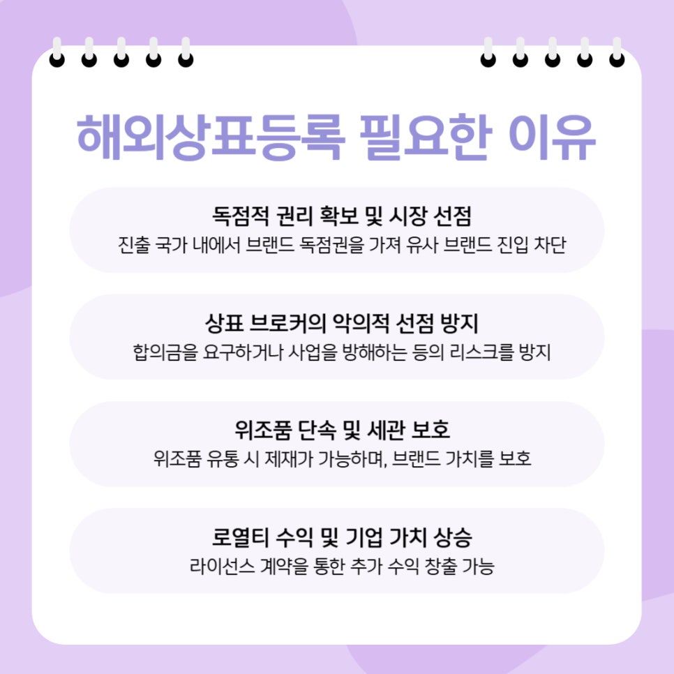 002 – 기율특허법인 수출바우처상표