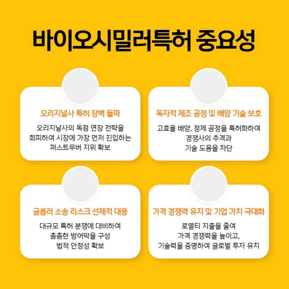 002 – 기율특허법인 바이오시밀러특허