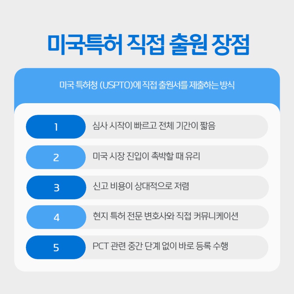 미국특허출원