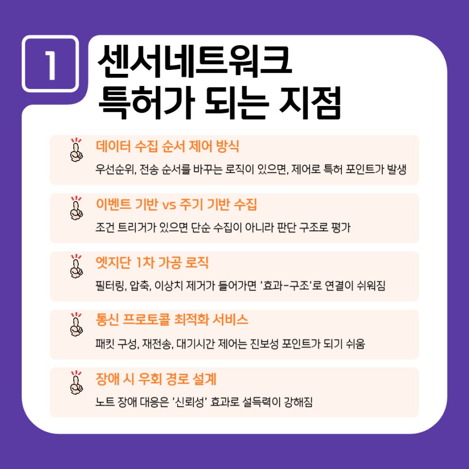 002 – 기율특허법인 센서네트워크특허