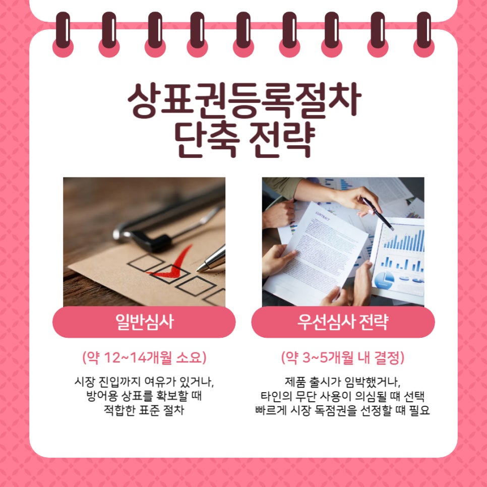 003 – 기율특허법인 상표권등록절차