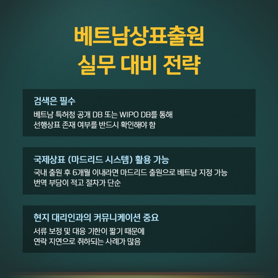 베트남상표출원