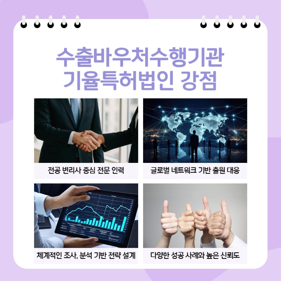 003 – 기율특허법인 수출바우처상표