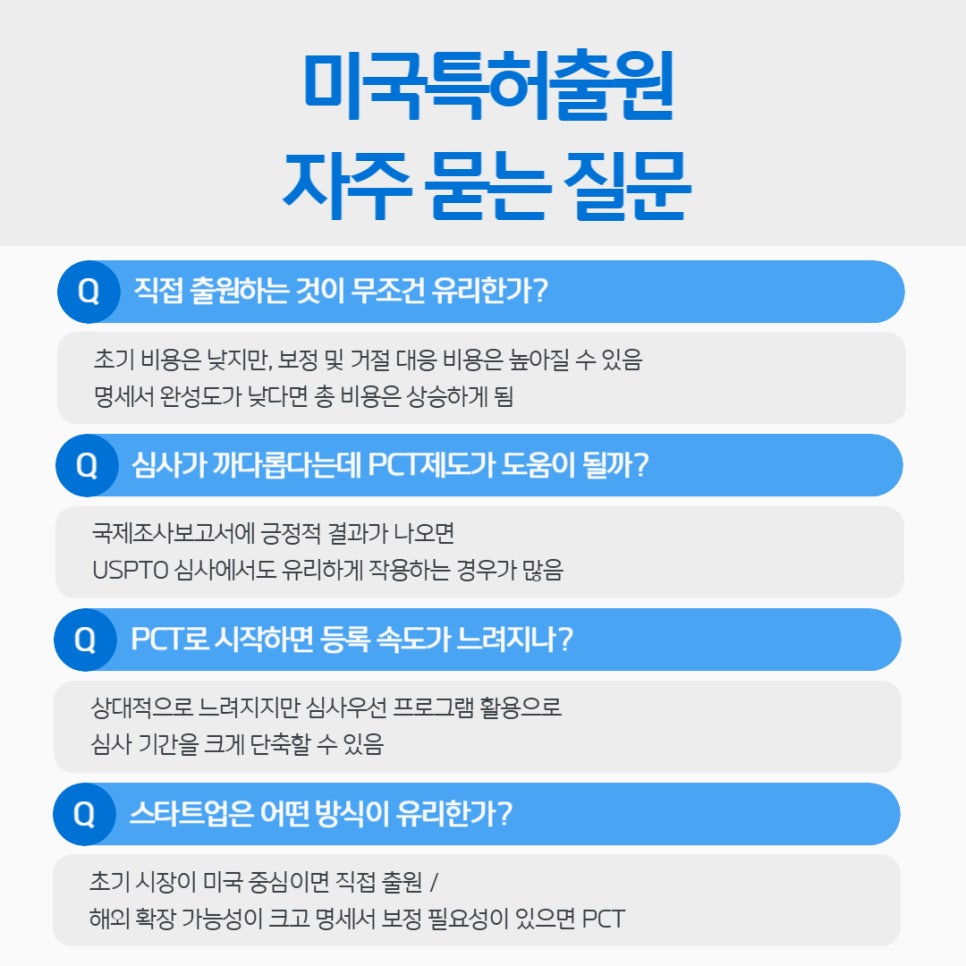 미국특허출원