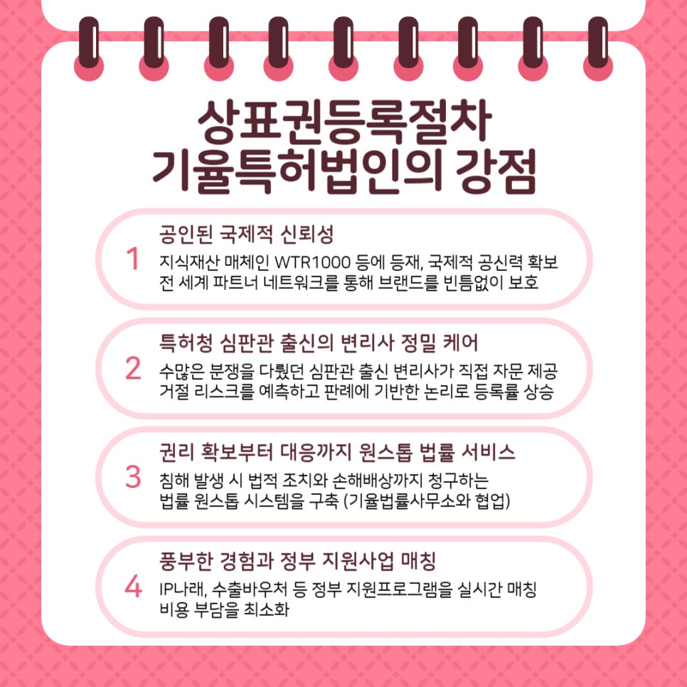 004 – 기율특허법인 상표권등록절차