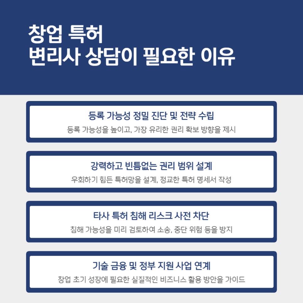 004 – 기율특허법인 창업 아이디어 특허