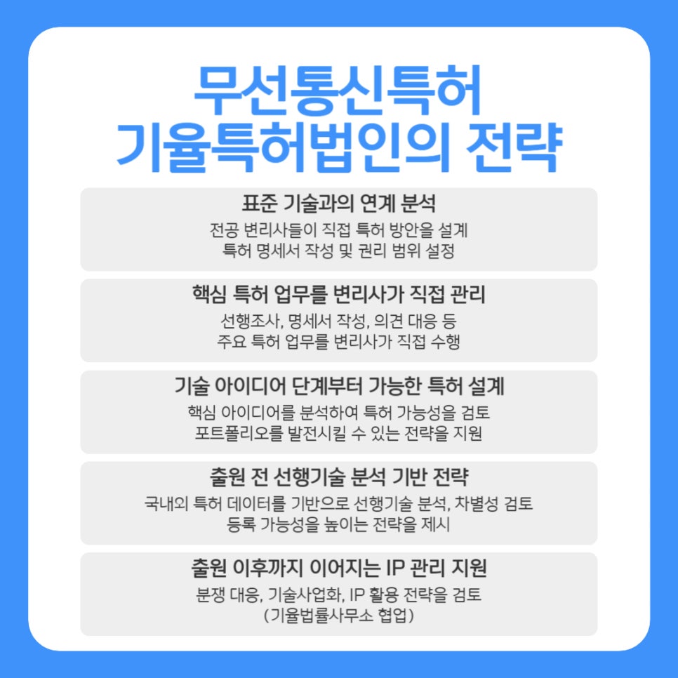 005 – 기율특허법인 무선통신특허