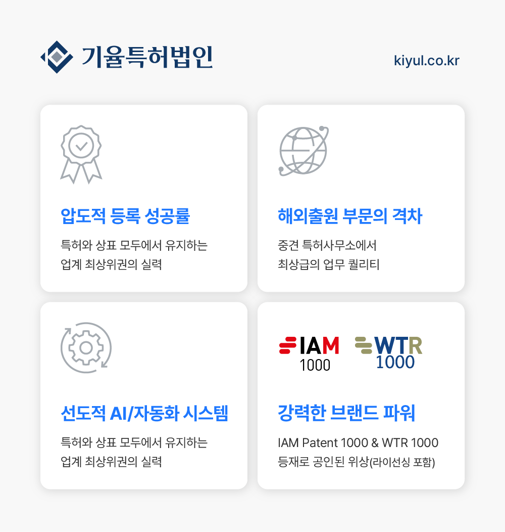 260310_기율 장점 4 1 – 기율특허법인 해외상표등록