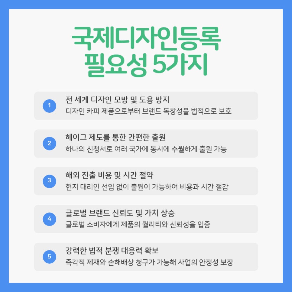 국제디자인등록-필요성-헤이그제도-비용절감-전략 – 기율특허법인 국제디자인등록