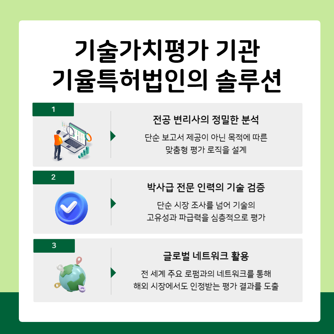 기술가치평가기관-기율특허법인-솔루션-전문가-분석 – 기율특허법인 기술가치평가