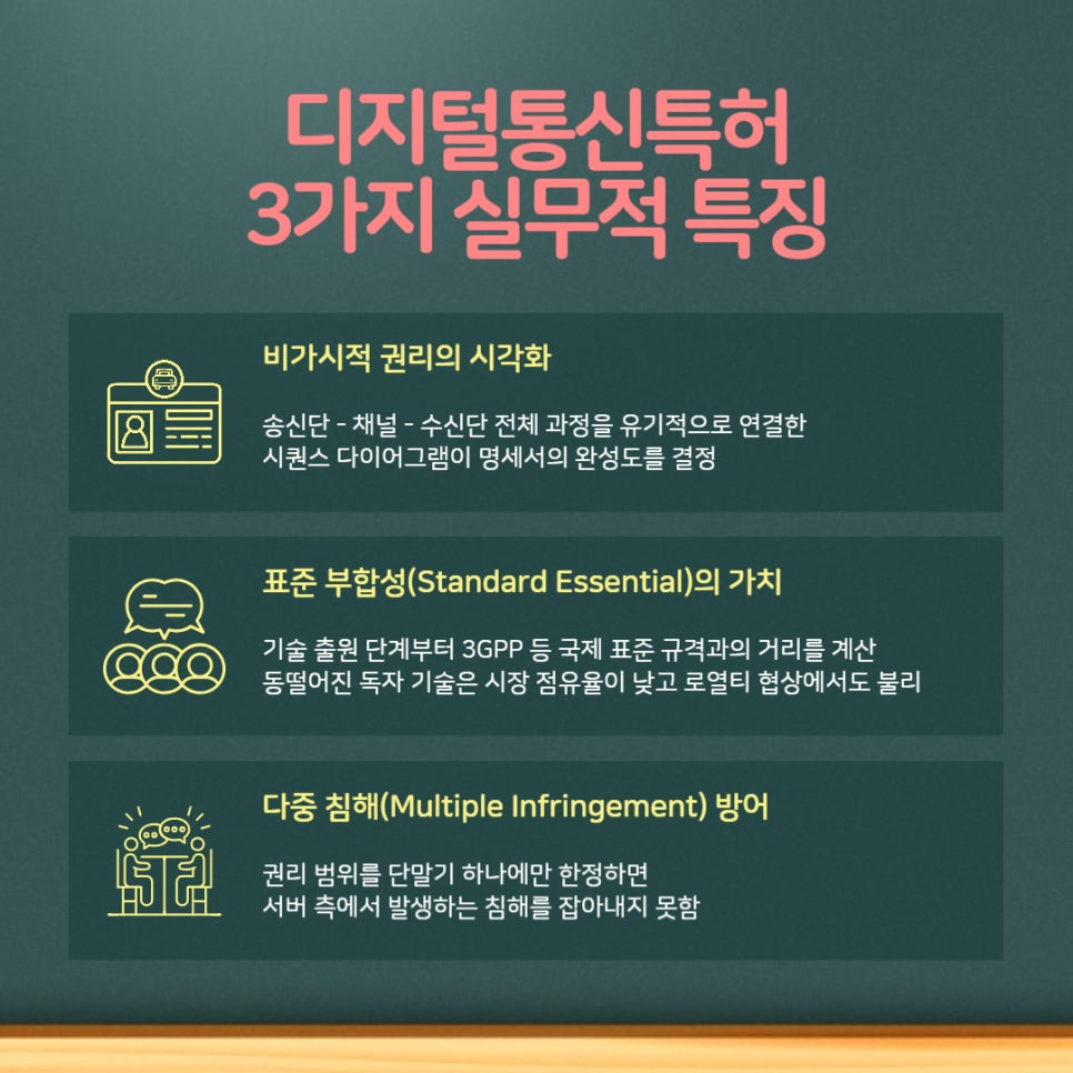 디지털통신특허_실무특징_표준특허_시퀀스다이어그램_방어전략 – 기율특허법인 디지털통신특허