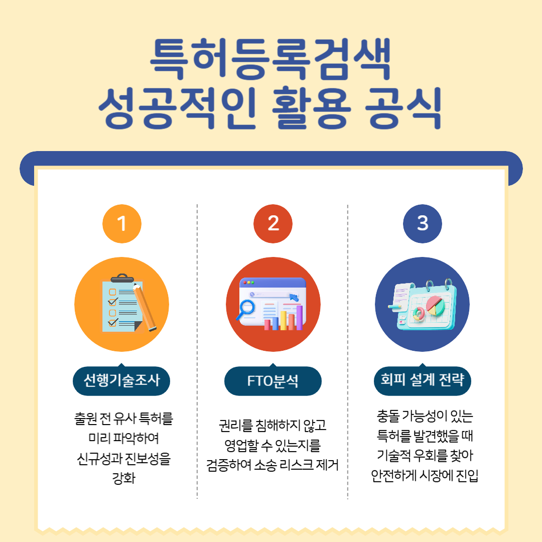 002 – 기율특허법인 특허등록검색