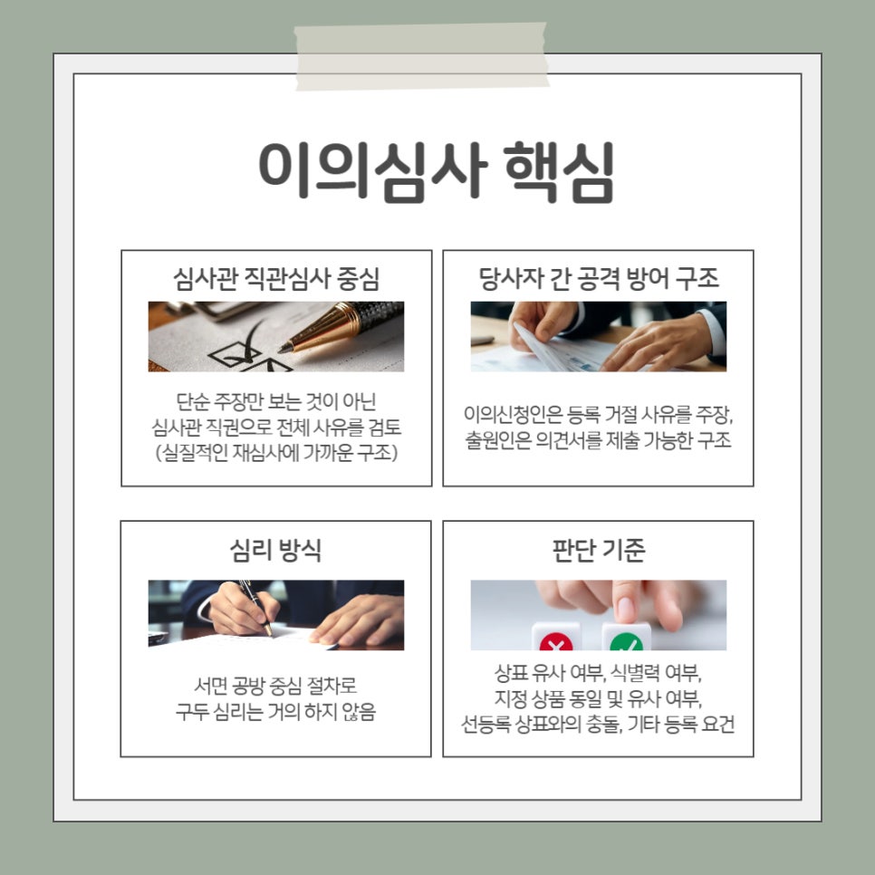 003 – 기율특허법인 상표 이의신청