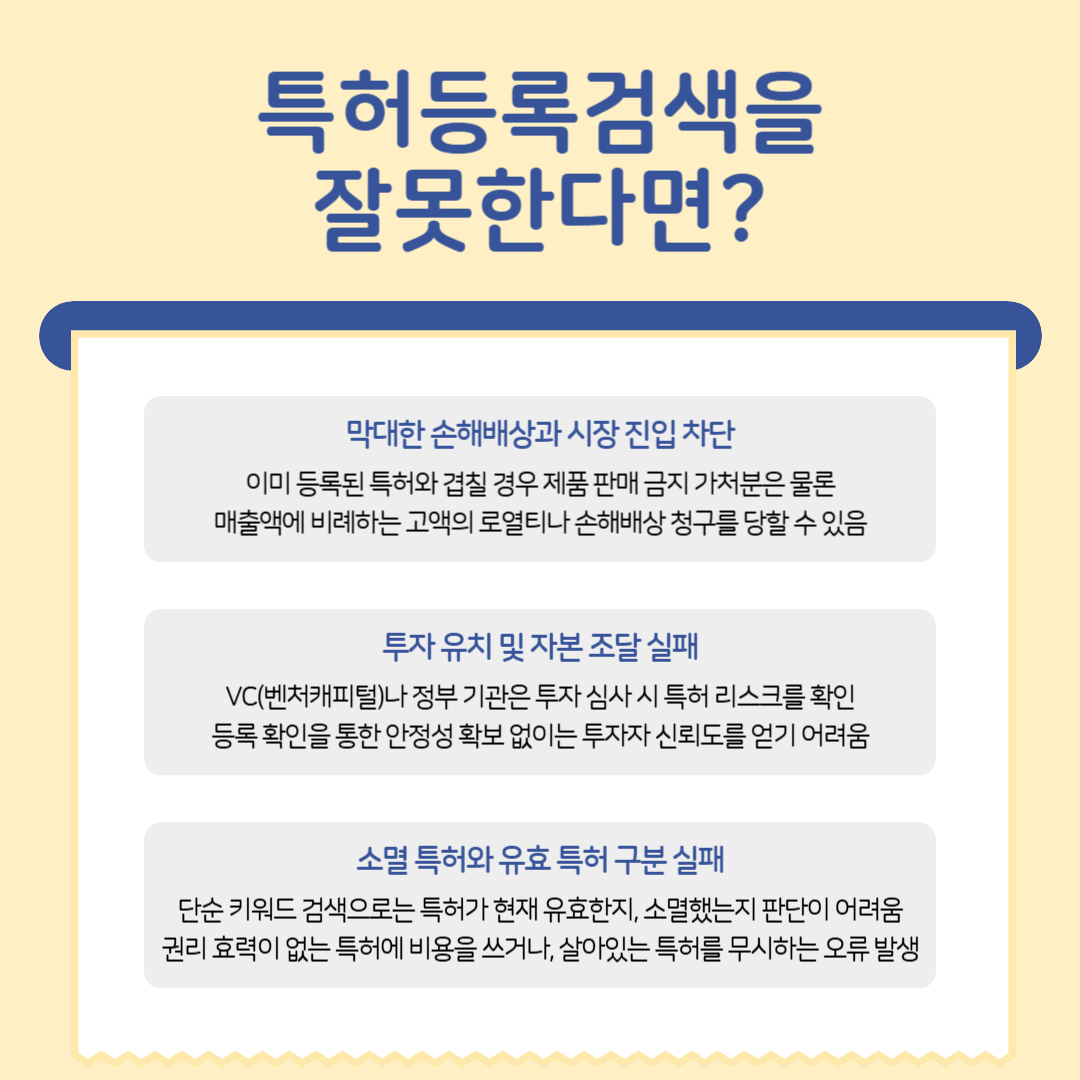 003 – 기율특허법인 특허등록검색