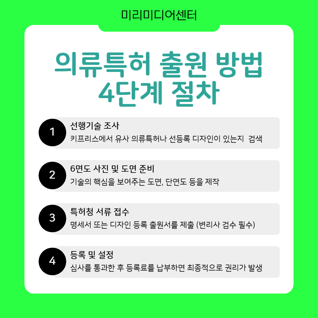 004 – 기율특허법인 의류특허
