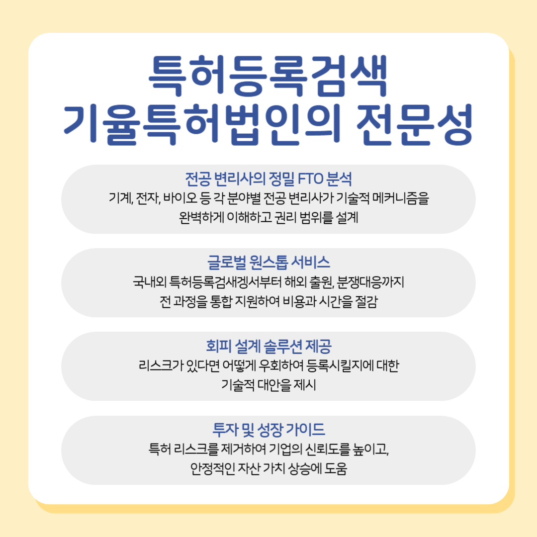 005 – 기율특허법인 특허등록검색