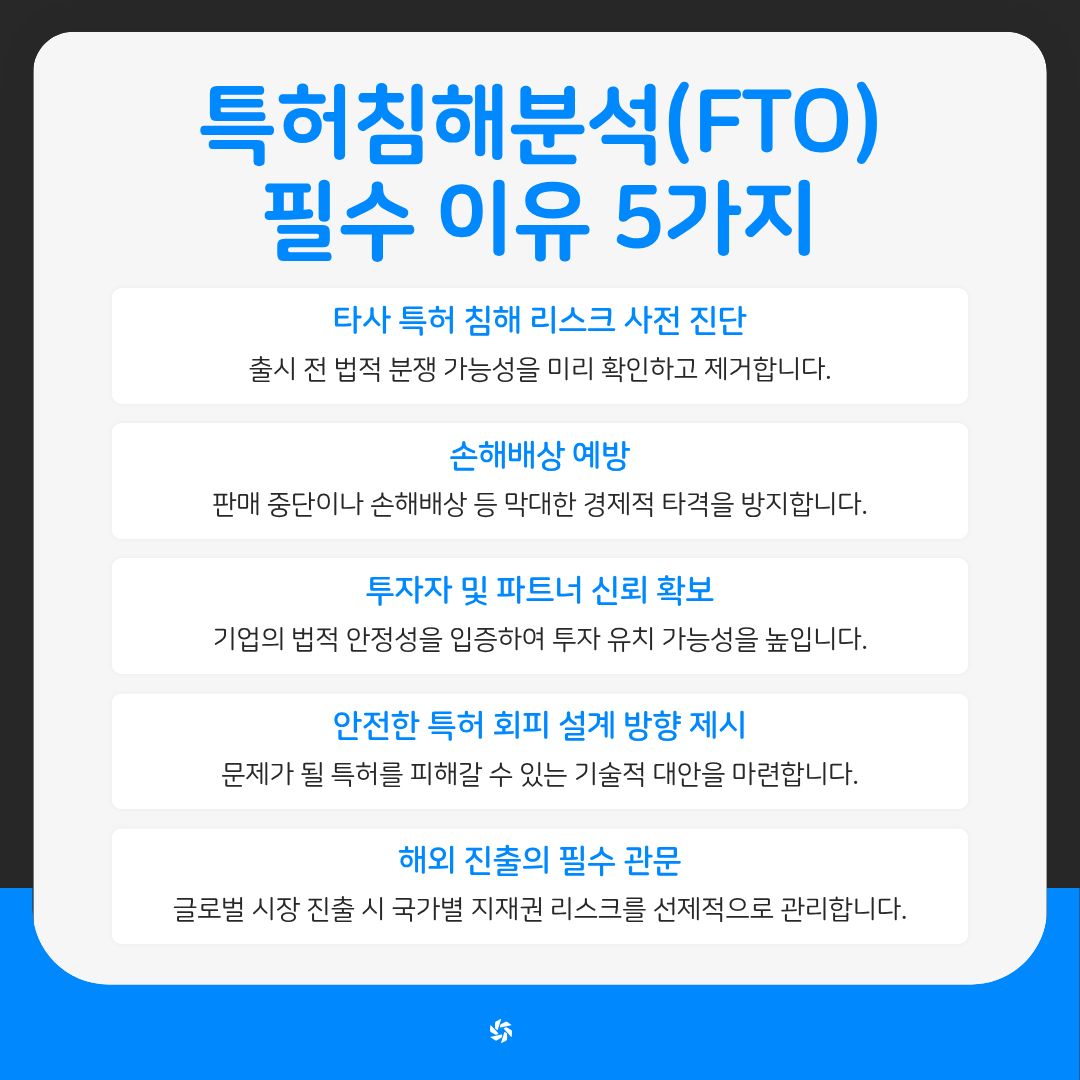 2 – 기율특허법인 특허침해분석 FTO