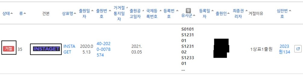 2 – 기율특허법인 Row in a data table with a small red icon, an INSTAGET badge, date fields, a vertical list of IDs, a blacked-out area, and a blue link icon/label
