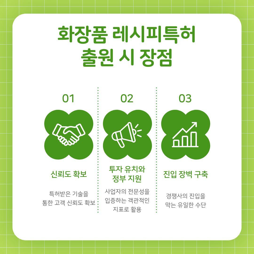 3 – 기율특허법인 화장품 레시피 특허