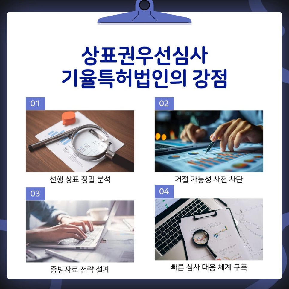 4 – 기율특허법인 상표권우선심사