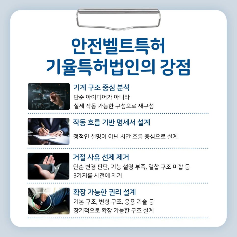 5 – 기율특허법인 안전벨트특허