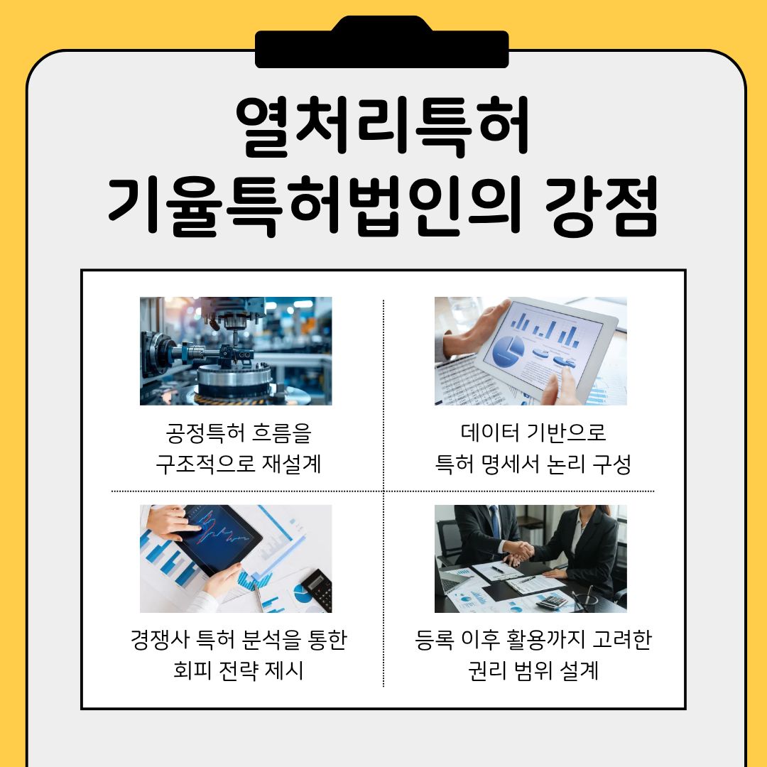 기율특허법인-열처리공정특허-강점-및-회피전략 – 기율특허법인 열처리특허 출원
