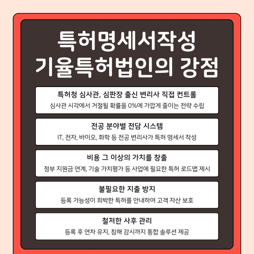 기율특허법인-특허명세서-작성-강점-및-전략 – 기율특허법인 특허명세서작성