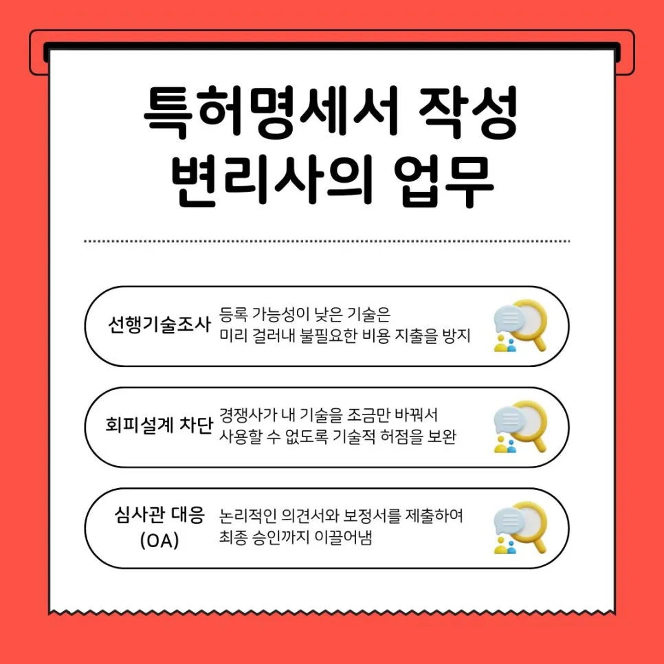 변리사-특허명세서-작성-업무 – 기율특허법인 특허명세서작성