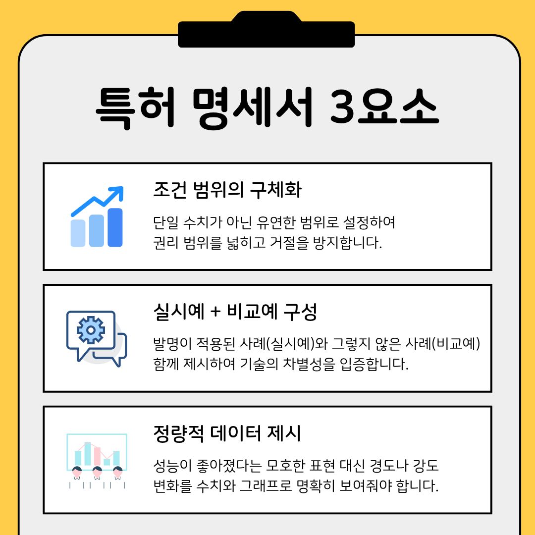 열처리특허-명세서-작성-3요소-실시예-데이터 – 기율특허법인 열처리특허 출원