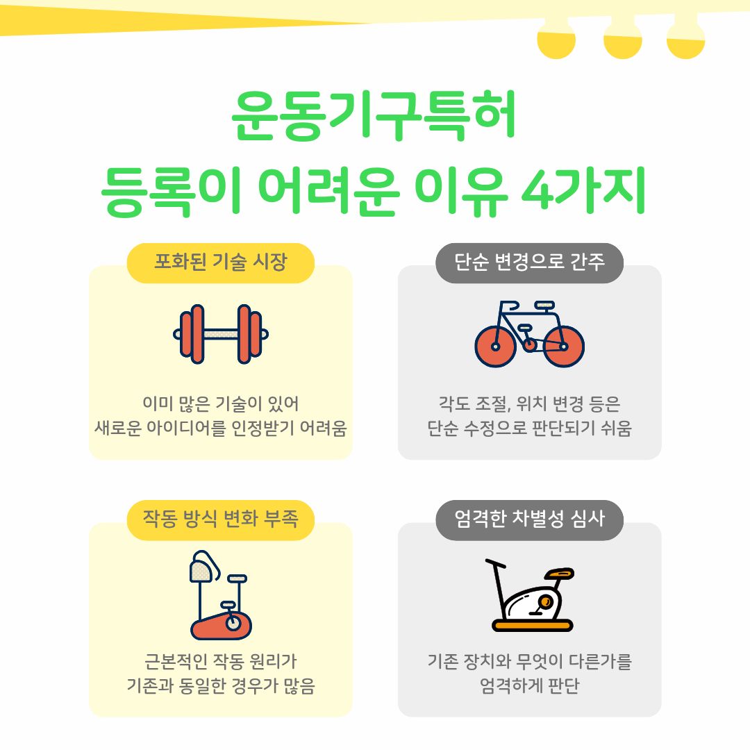 운동기구특허-등록-거절-원인-4가지-분석 – 기율특허법인 운동기구특허