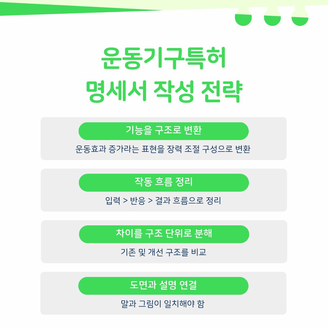 운동기구특허-명세서-작성-전략-및-도면-설계 – 기율특허법인 운동기구특허