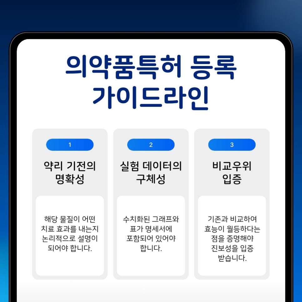의약품특허-등록요건 – 기율특허법인 의약품특허출원