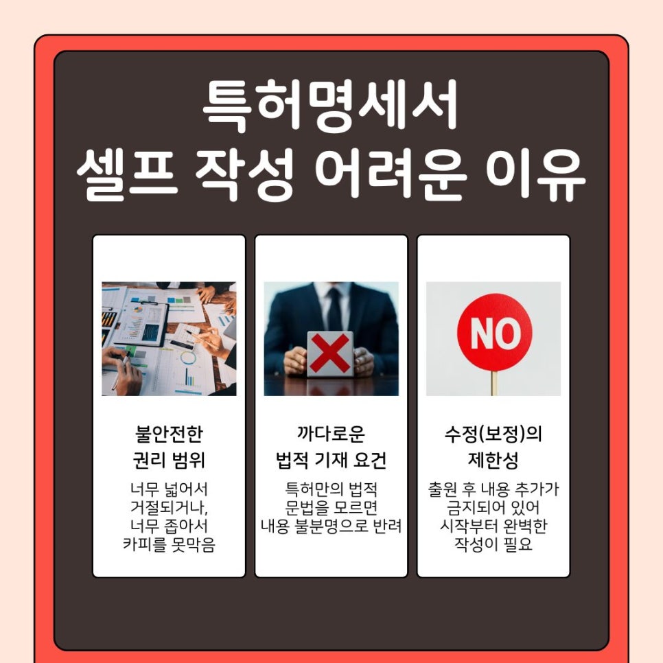 특허명세서-셀프작성-리스크 – 기율특허법인 특허명세서작성