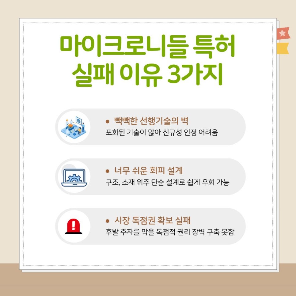마이크로 니들 특허