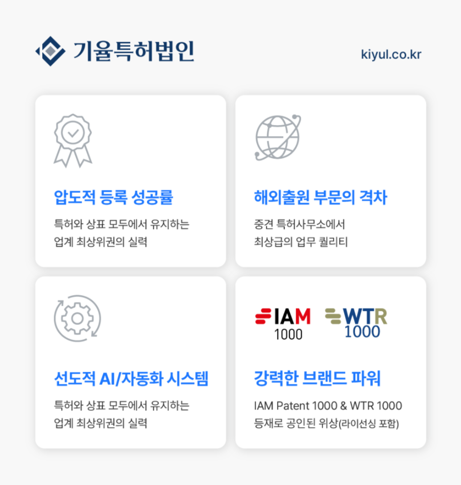 상표 이의신청