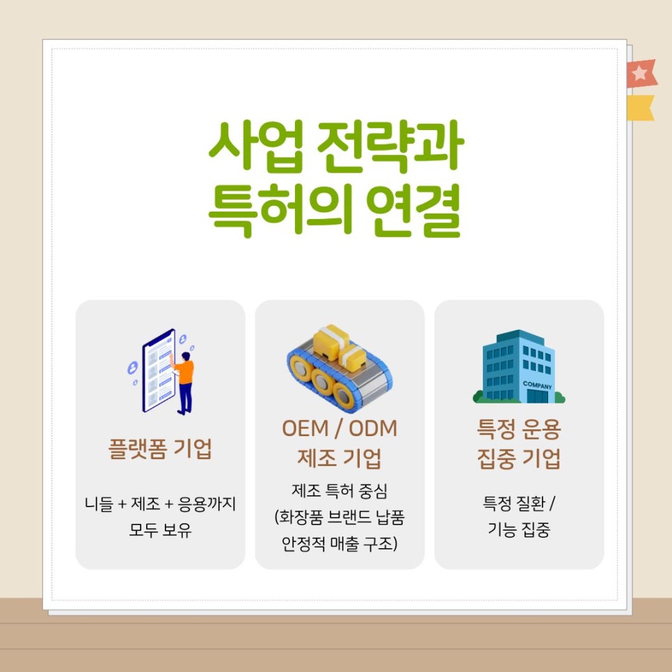 마이크로 니들 특허